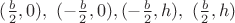 $(\frac{b}{2},0), \ (-\frac{b}{2},0), (-\frac{b}{2},h), \ (\frac{b}{2},h)$