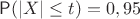 $\mathsf P(|X|\leq t)=0,95$