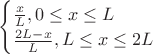 $\begin{cases} \frac{x}{L}, 0 \le x \le L \\ \frac{2L-x}{L}, L \le x \le 2L\end{cases}$