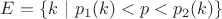 $E =\{k~|~p_1(k) < p < p_2(k)\}$