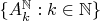 $\{A_k^{\mathbb N}:k\in\mathbb N\}$