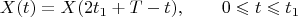 $$X(t) = X(2t_1 + T - t), \qquad 0 \leqslant t \leqslant t_1 $$