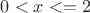 $0<x<=2$