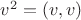 $v^2 = (v,v)$