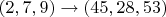 $(2,7,9)\rightarrow(45,28,53)$