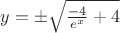 $y=\pm\sqrt{\frac {-4} {e^x} +4}$