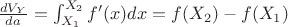 $\frac {dV_Y} {da} = \int_{X_1}^{X_2} f'(x) dx = f(X_2)-f(X_1)$