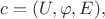 $c=(U,\varphi,E),$