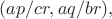 $(ap/cr,aq/br),$