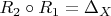 $R_2 \circ R_1 = \Delta_X$