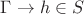 $\Gamma \rightarrow h \in S$