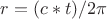 $r = (c*t)/2\pi$
