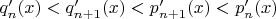 $q'_{n}(x) < q'_{n+1}(x) < p'_{n+1}(x) < p'_{n}(x)$