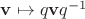 $\mathbf v \mapsto q \mathbf v q^{-1}$