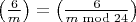 $\left(\frac{6}{m}\right) = \left(\frac{6}{m\bmod 24}\right)$