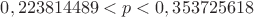 $0,223814489<p<0,353725618$
