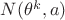$N(\theta^{k},a)$