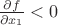 $\frac{\partial f}{\partial x_1}<0$
