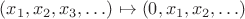 $(x_1,x_2,x_3,\ldots)\mapsto(0,x_1,x_2,\ldots)$