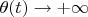 $\quad\theta(t)\to +\infty$