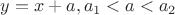 $y=x+a, a_1<a<a_2$