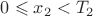 $0\leqslant x_2<T_2$