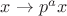 $x \to p^{a}x$