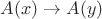 $A(x)\to A(y)$