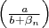 $\Big(\frac{a}{b+\beta_n}\Big)$
