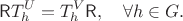 $$
\mathsf R T_h^U = T_h^V \mathsf R, \quad \forall h \in G.
$$