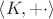 $ \left\langle{K,+\cdot}\right\rangle$