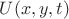 $U(x,y,t)$