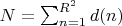 $N=\sum_{n=1}^{R^2} d(n)$