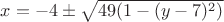 $x=-4\pm\sqrt {49(1-(y-7)^2)}$