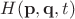 $H(\mathbf{p},\mathbf{q},t)$