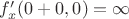 $f'_x(0+0,0)=\infty$