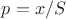 $p=x/S$