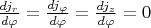 $\frac{d j_r}{d \varphi} = \frac{d j_{\varphi}}{d \varphi} = \frac{d j_z}{d \varphi}= 0$