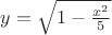 $y=\sqrt{1-\frac{x^2}{5}}$