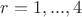 $r=1,...,4$