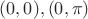 $(0, 0), (0, \pi)$