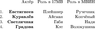 \begin{array}{rrrr}
№ & \text {Актёр} & \text{Роль в 17МВ} & \text{Роль в МВИН}  \\
\\ 
1. & \textbf {Евстигнеев} & \text{Плейшнер} & \text{Ручечник} \\
2. & \textbf{Куравлёв} & \text{Айсман} & \text{Копчёный} \\
3. & \textbf{Светличная} & \text{Габи} & \text{Надя} \\
4. & \textbf{Градова} & \text{Кэт} & \text{Волокушина} \\
\end{array}