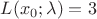 $L(x_0;\lambda)=3$ $L(x_0;\lambda)=3$