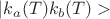 $|k_a(T)k_b(T)>$
