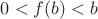 $0<f(b)<b$