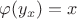 $\varphi(y_x) = x$ $\varphi(y_x) = x$