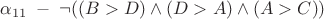 $\alpha_{11} \; - \; \neg ((B>D) \wedge (D>A) \wedge (A>C))$ $\alpha_{11} \; - \; \neg ((B>D) \wedge (D>A) \wedge (A>C))$