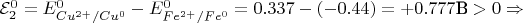 $\mathcal{E}_2^0 = E^0_{Cu^{2+}/Cu^0} - E^0_{Fe^{2+}/Fe^0} = 0.337 - (-0.44) = +0.777 \text{В} > 0 \Rightarrow$