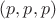 $(p,p,p)$