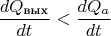 $$\frac{dQ_{\text{вых}}}{dt}<\frac{dQ_a}{dt}$$